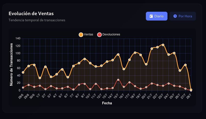 dashboard-img1