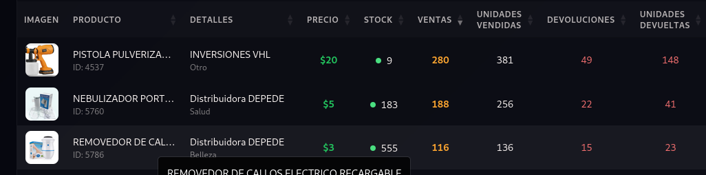 dashboard-img2